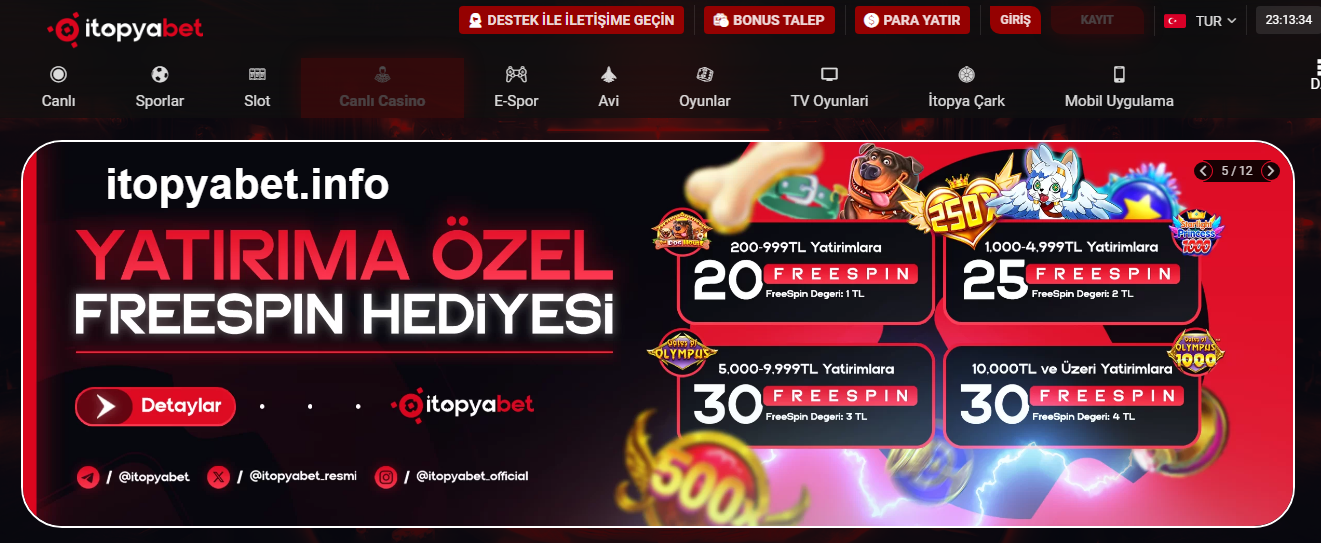 itopyabet